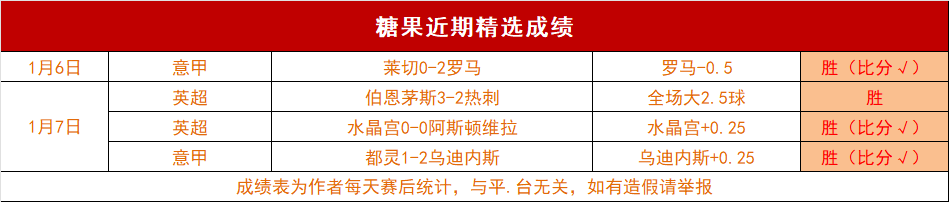 常规赛,辽新对决,王岚嵚惊艳,球友会集团,球友会游戏,球友会集团,球友会官网,球友会