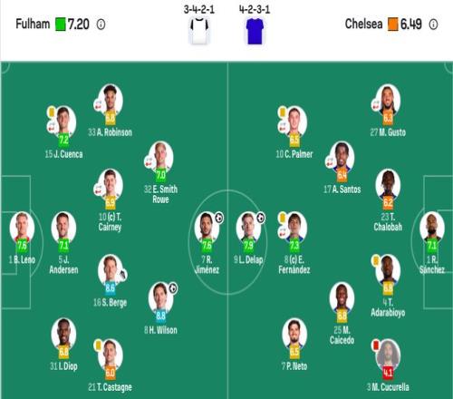 常规赛,火箭队挑战,对手,球友会集团,球友会游戏,球友会集团,球友会官网,球友会