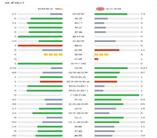 郑钦文女单,输球,斯维亚特克,球友会集团,球友会游戏,球友会集团,球友会官网,球友会