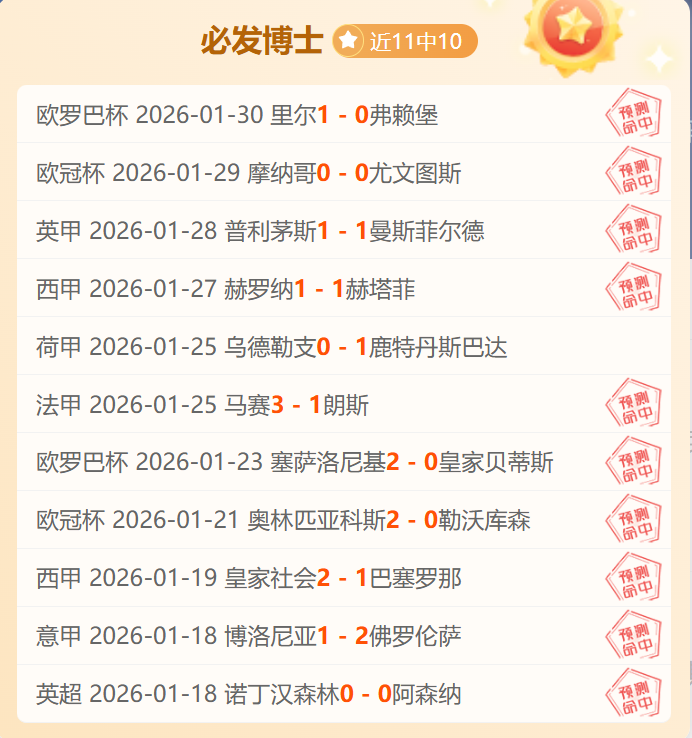 王曼昱亚洲,杯夺冠,孙颖莎挑战,球友会集团,球友会游戏,球友会集团,球友会官网,球友会