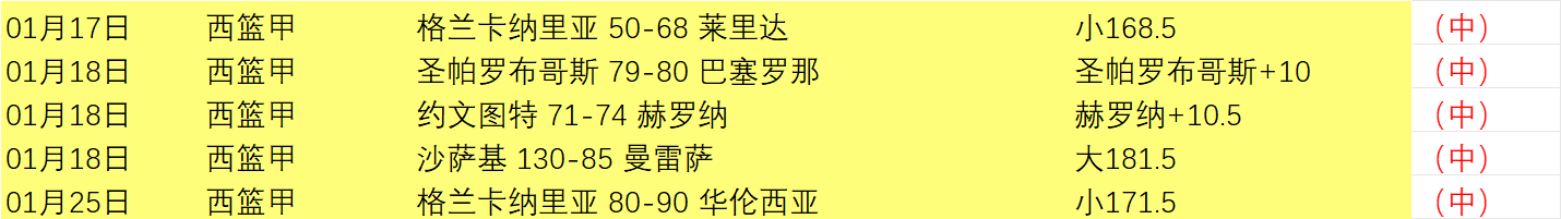东契奇意外,缺阵,湖人逆风翻,球友会集团,球友会游戏,球友会集团,球友会官网,球友会