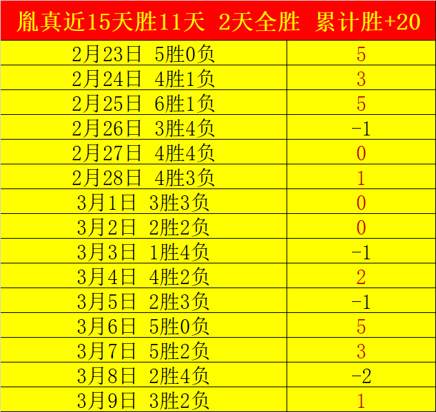 探究体育兴,趣与课堂参,与度之间的,球友会集团,球友会游戏,球友会集团,球友会官网,球友会