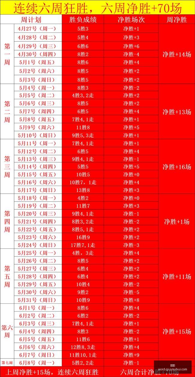 赛季亮点回,奥林匹克,场进球,球友会官网,球友会直播,球友会社区,球友会互动,球友会入口