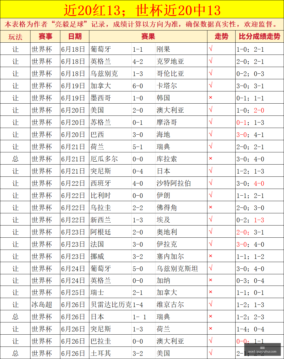 杜锋下课引,发热议,苏群曝广东,球友会官网,球友会直播,球友会社区,球友会互动,球友会入口