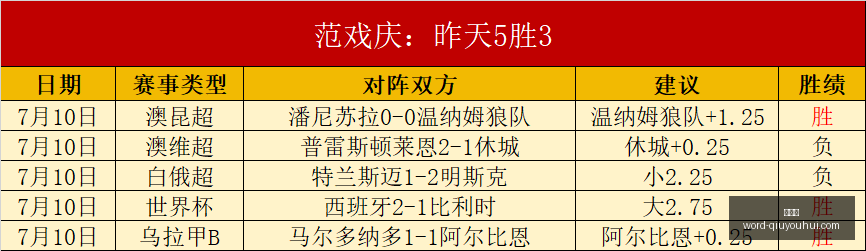 球友会,球友会官网,球友会直播,球友会官网,球友会直播,球友会社区,球友会互动,球友会入口
