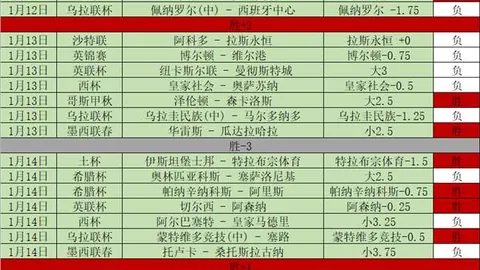 KD左脚踝重伤：艰难离场，太阳队附加赛前景不明