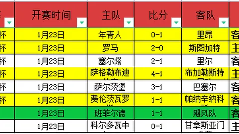携手共绘未来，光明日报同行