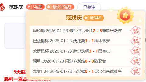 “2021-2022英超第八轮赛事精华回顾录”