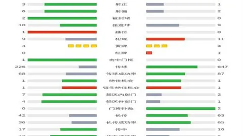 郑钦文女单输球，斯维亚特克挺进半决赛