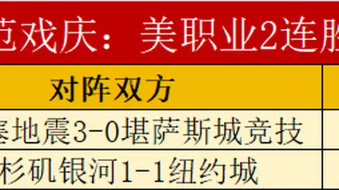 大乐透期号专家推荐：弗赖堡亨克对决进球数分析