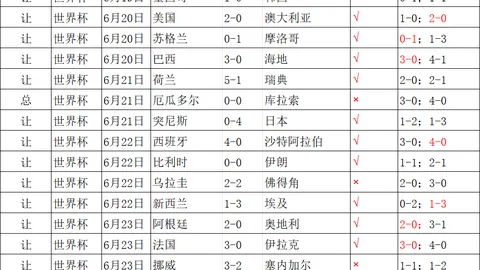 杜锋下课引发热议，苏群曝广东队新动力，5将蓄势待发