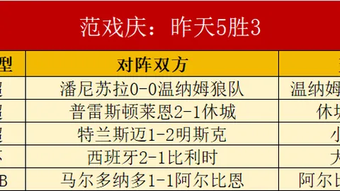 球友会 ，球友会直播，094220 6
